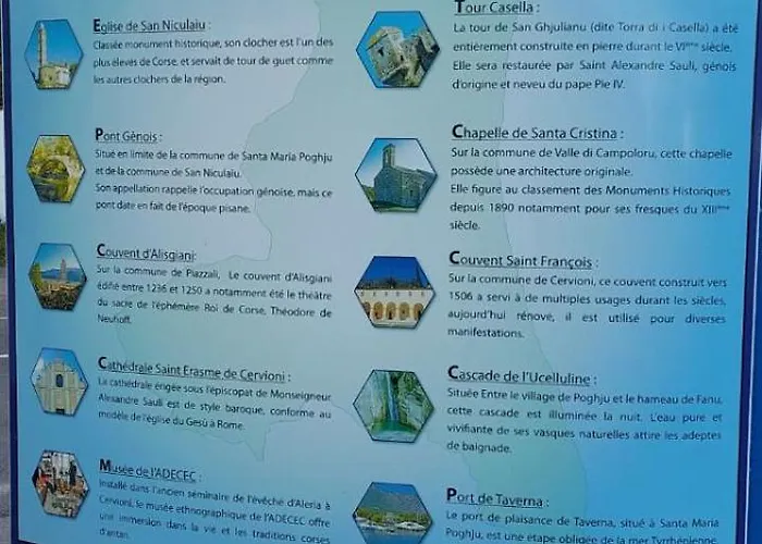 Location Les Pieds Dans L'eau, Aqua Linda A Poggio-mezzana * Poggio Mezzana